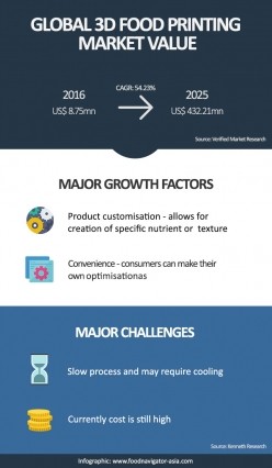 FNA-Oct-19_Infographic-1