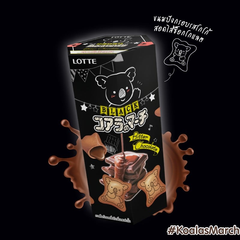 Searching for the sweet spot: Lotte says low-and-no-sugar are key snacking and confectionery NPD drivers