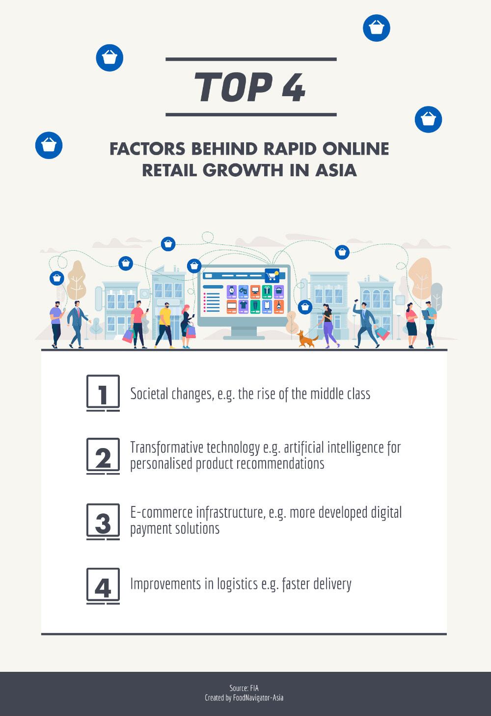 E-commerce-infographic-3.jpg