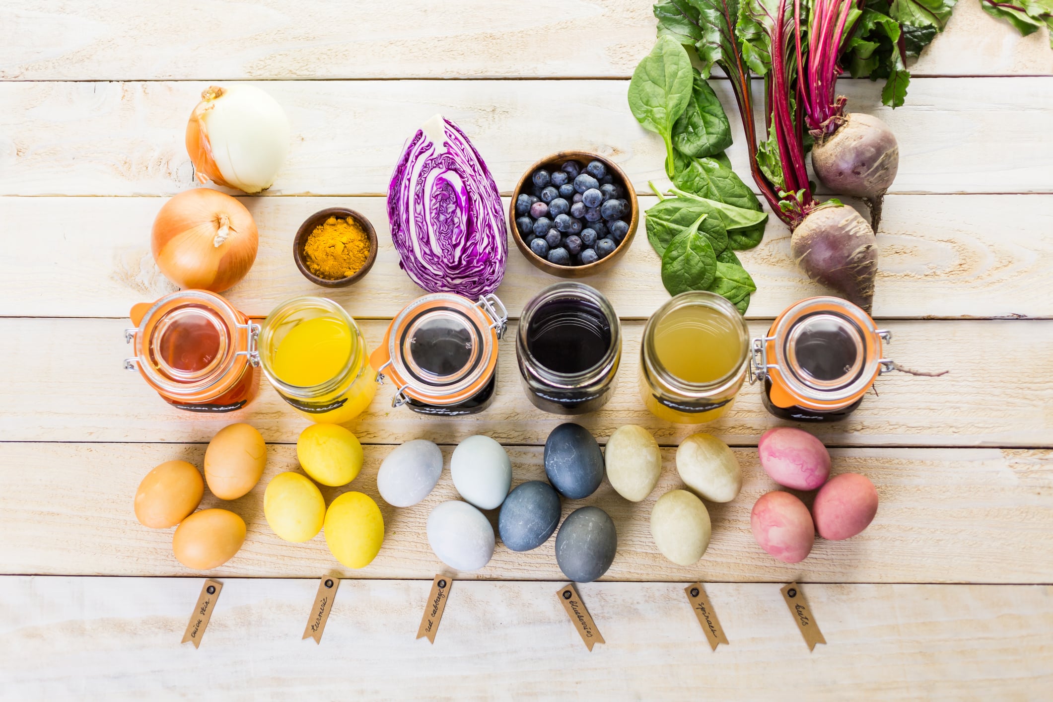 China enforces plant-based colours: What brands must know