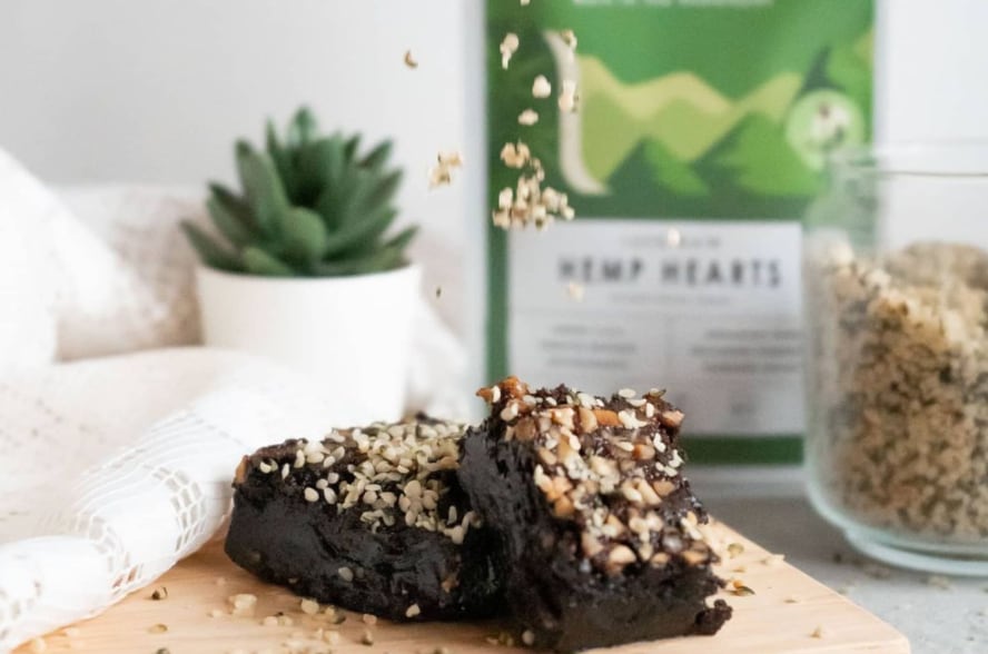 Hemp exports: India Hemp Organics opens up food and cosmetics trade with North America, Oceania and GCC