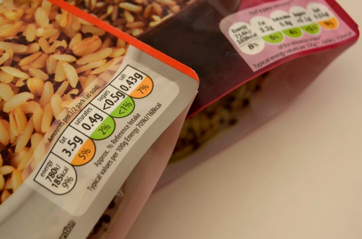 Dietary signals: Traffic light food labelling encourages healthier choices among Japanese students – RCT