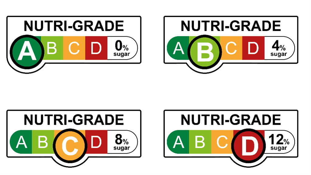 Too much sugar focus: 'More measures' needed for Singapore's Nutri-Grade system to improve consumer diets – study