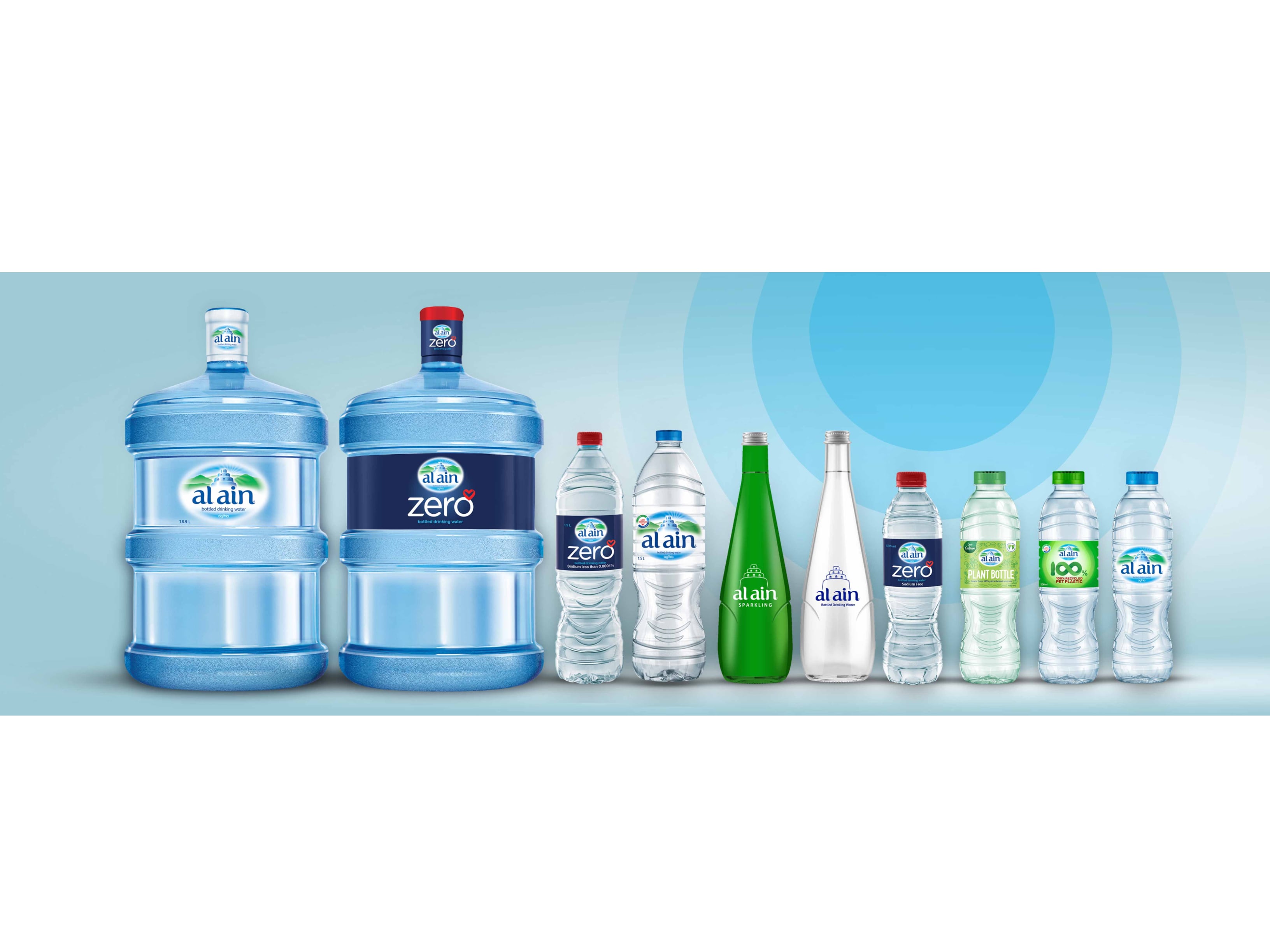 Agthia optimistic about growth in water, snacking to double revenue in next 5 years