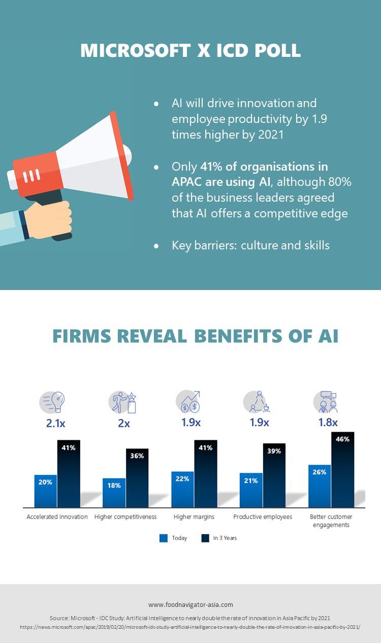 AI-Infographic-4.png