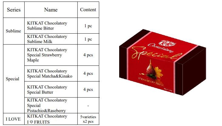 kitkat-japan-products1.jpg