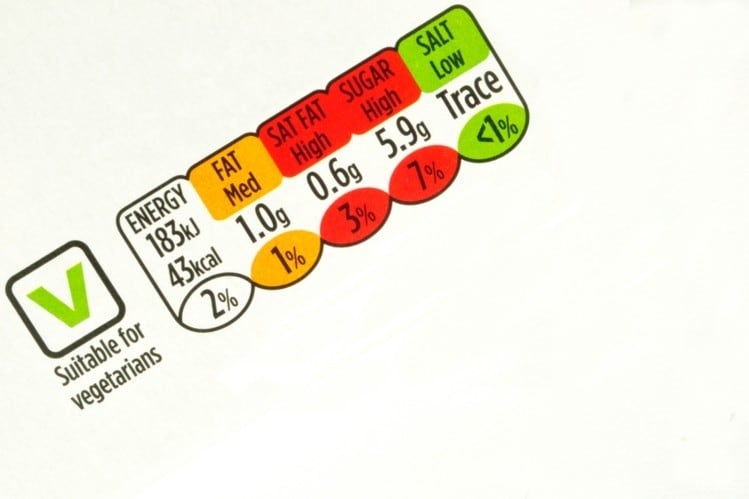 ‘Wrong move, wrong time’: India’s colour coded labelling regulations draft hit red light with industry 