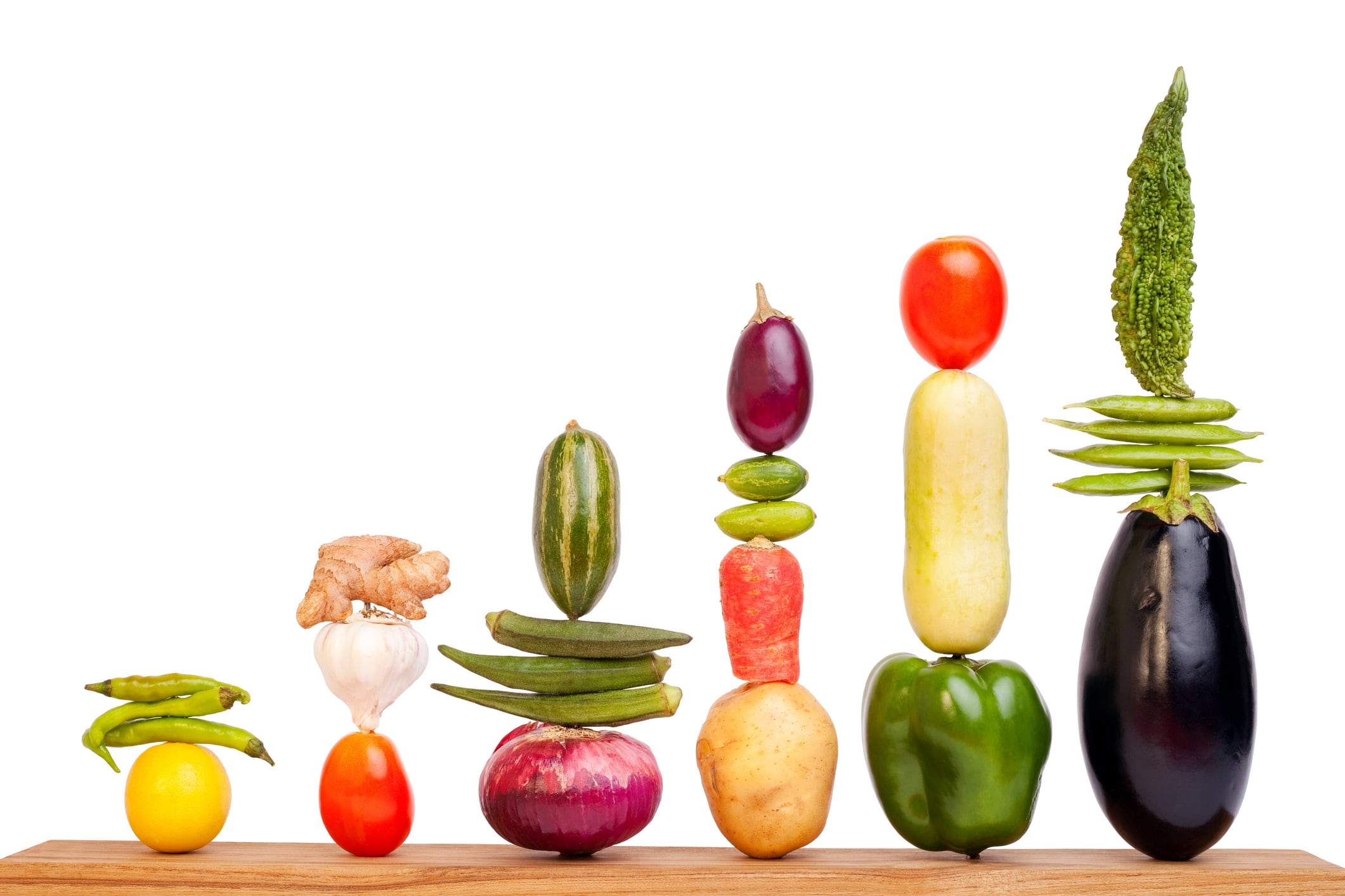 Plant-focused diets are gaining traction globally, with the Asia Pacific region showing the fastest growth.