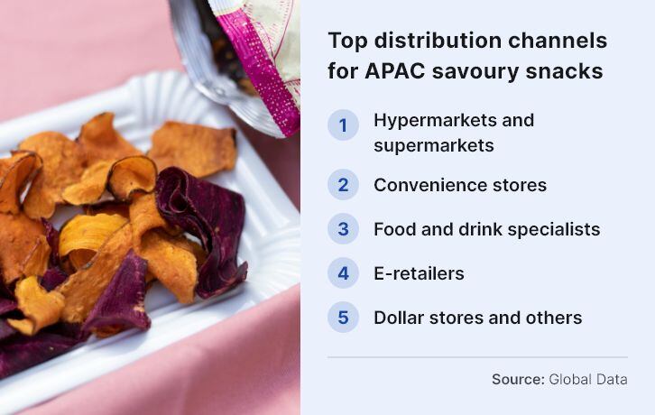 savoury-snacks.jpg