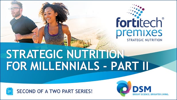 Strategic Nutrition for Millennials – Part II