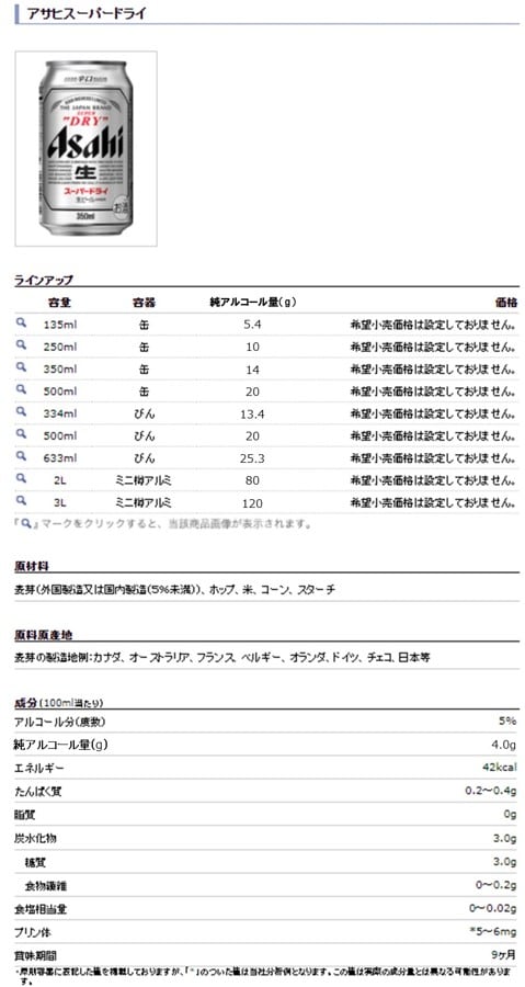 Asahi-alcohol-labelling.jpg