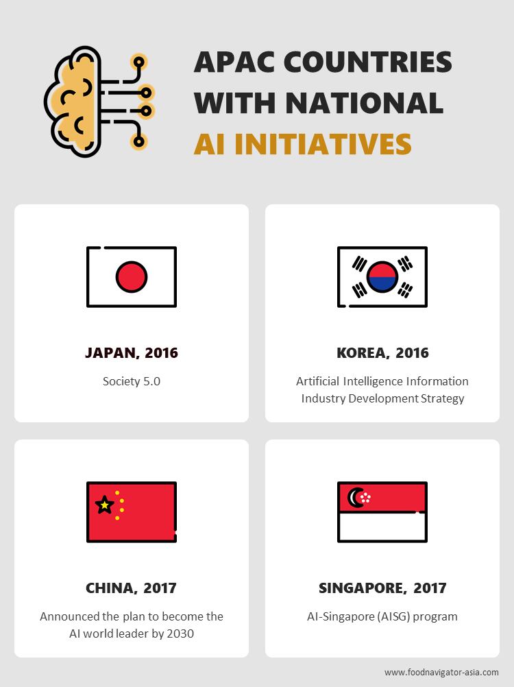 AI-Infographic-3.png