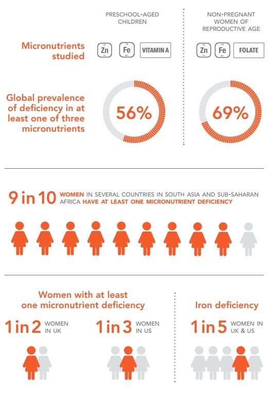 GAIN-infographic.jpg