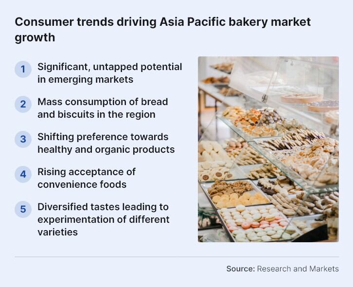 fna-consumer-trends.jpg