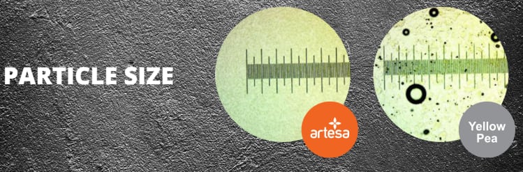 artesa-particle-size.png