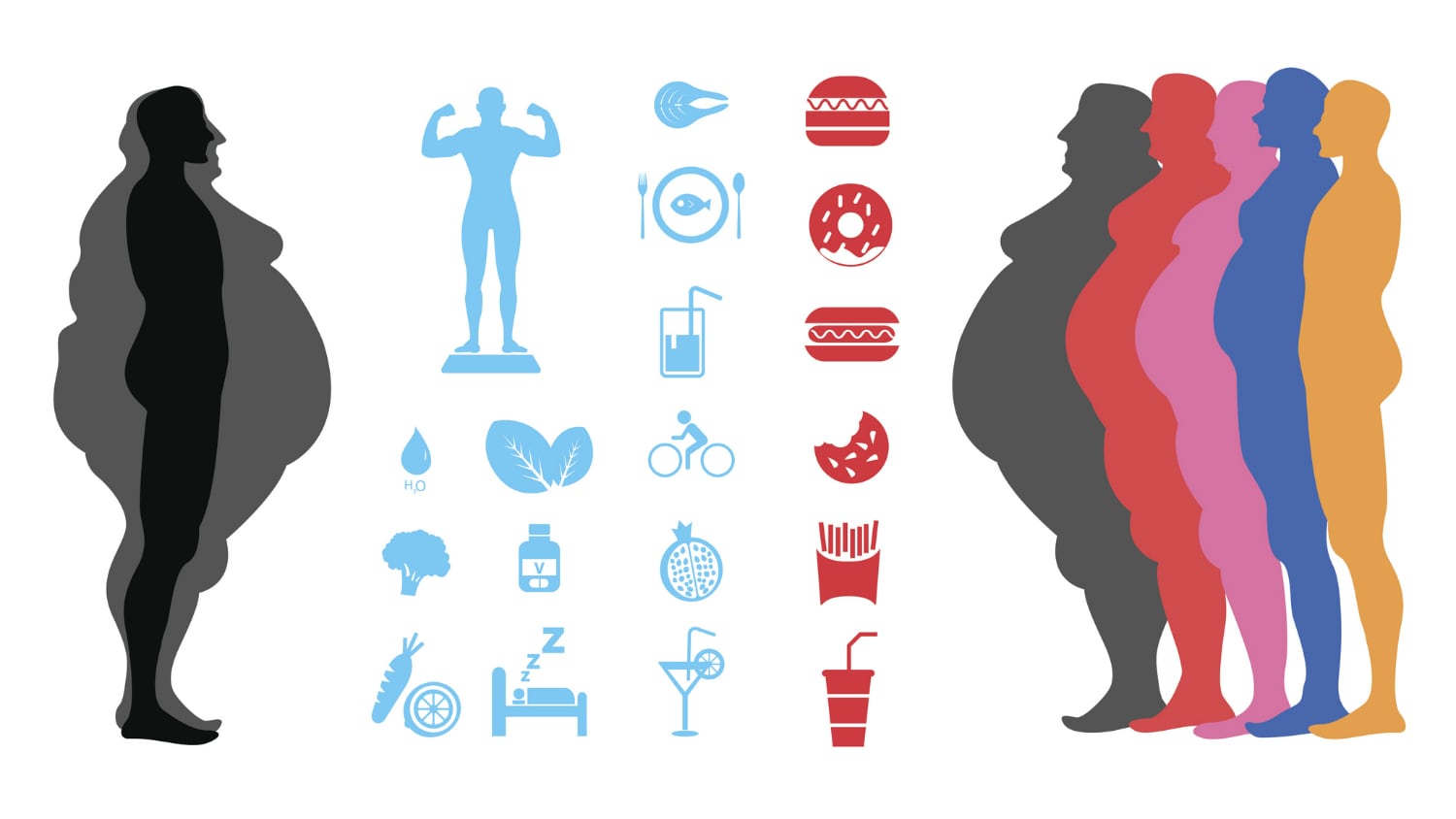 Special Report — How to tackle Australia's obesity epidemic: Coca-Cola Amatil, Fonterra and Nestlé have their say
