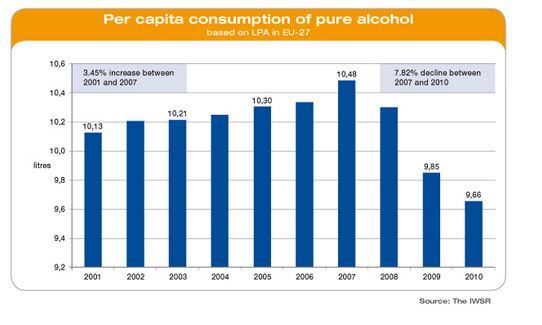 EU-spirits-consumption-on-decline.jpg