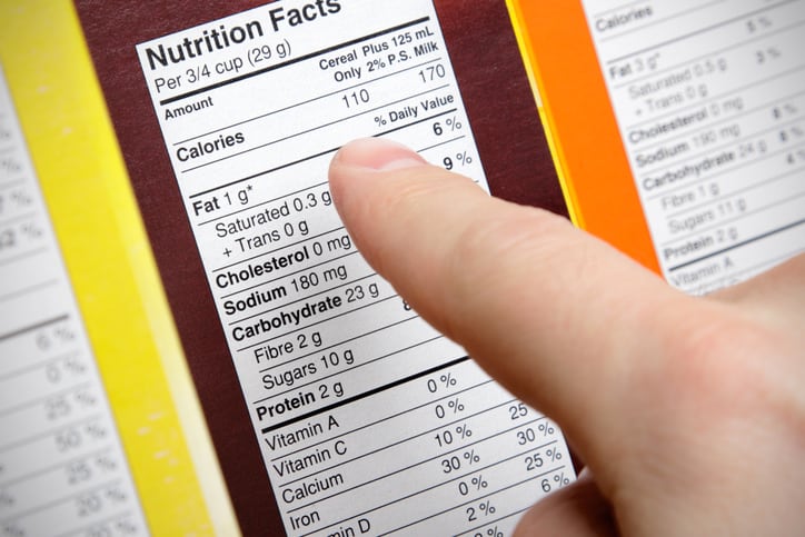 Algorithm-approach-Researchers-in-Australia-use-AI-to-predict-fibre-content-in-packaged-foods.jpg