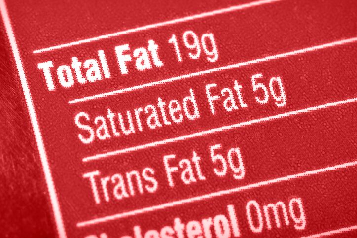 Healthy opportunity: Turkey seeks to eliminate trans-fats in line with WHO goals