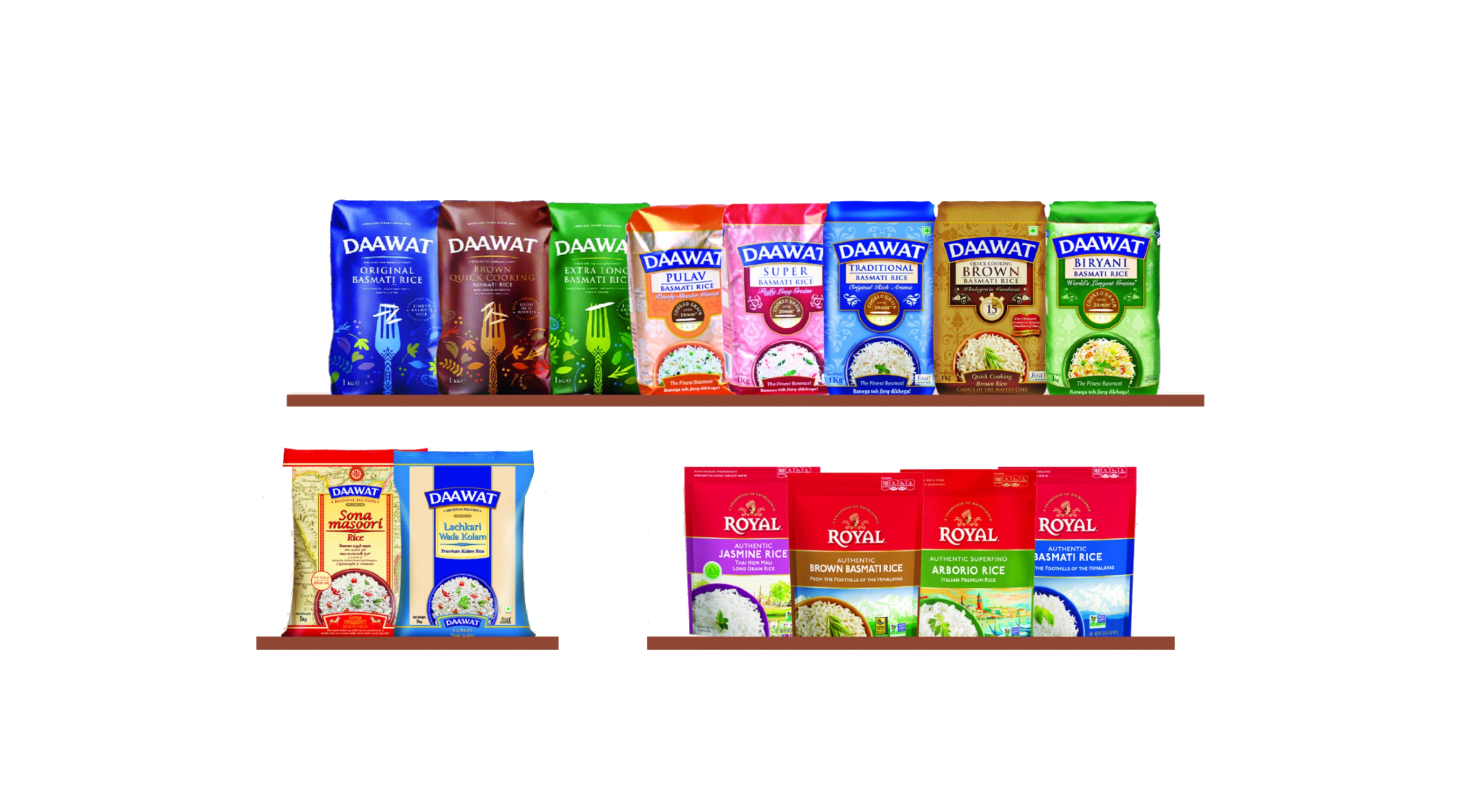 LT Foods