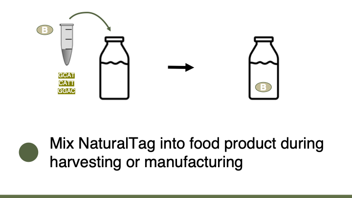 NaturalTag-pictographic.png