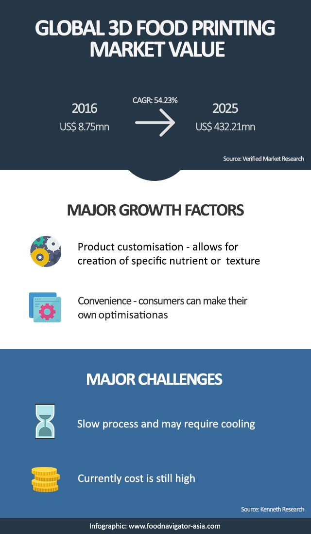FNA-Oct-19_Infographic-1.jpg