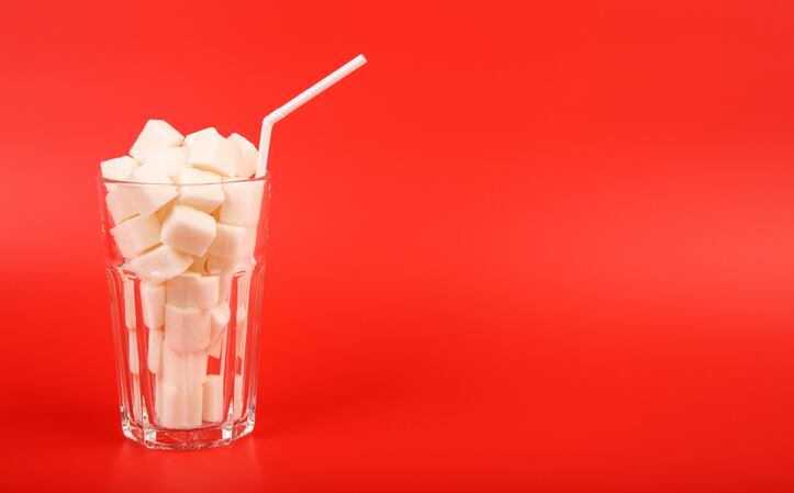 Sugar taxes: The global picture