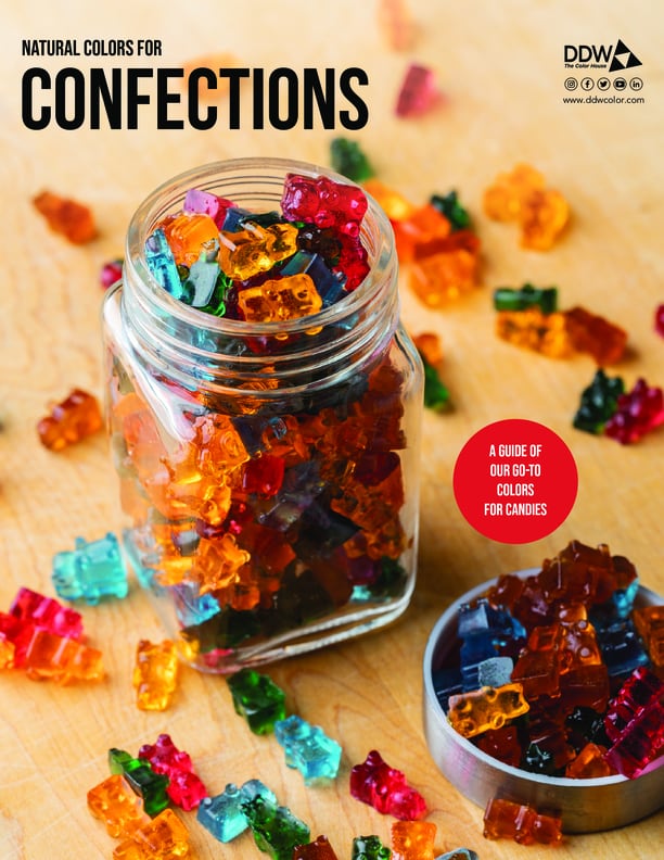 Natural Colors for Confections