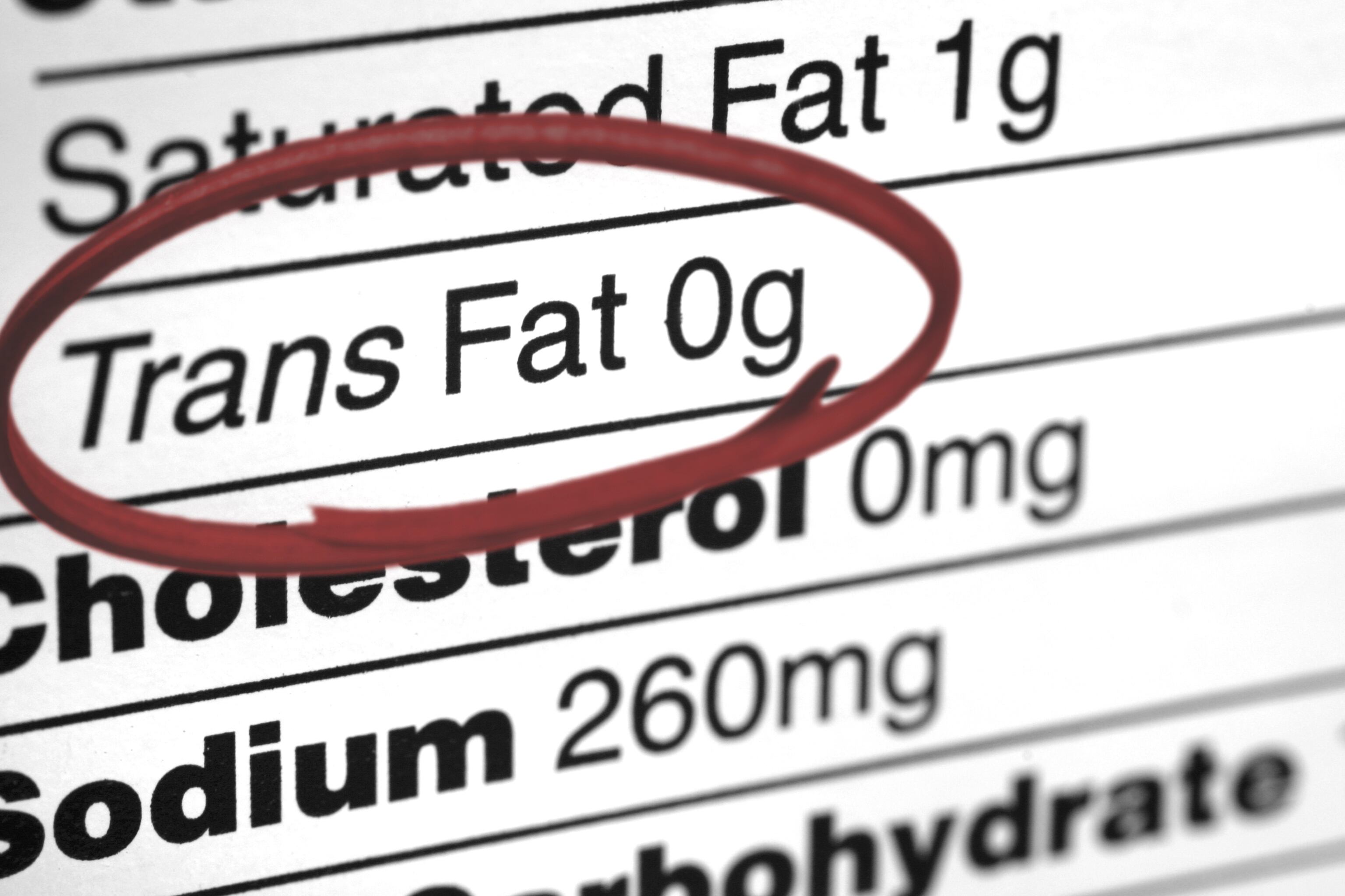 WHO-report-shows-that-Asian-nations-are-making-progress-in-trans-fat-reduction-polices.jpg