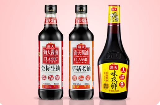 Oh soy! China condiment giant Foshan Haitian bullish over FY20 performance despite COVID-19 impact
