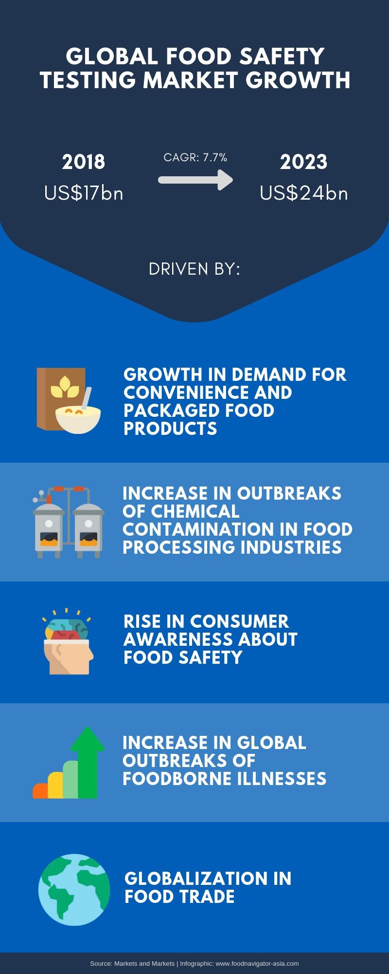FNA-Sep-19_Infographic-3.jpg