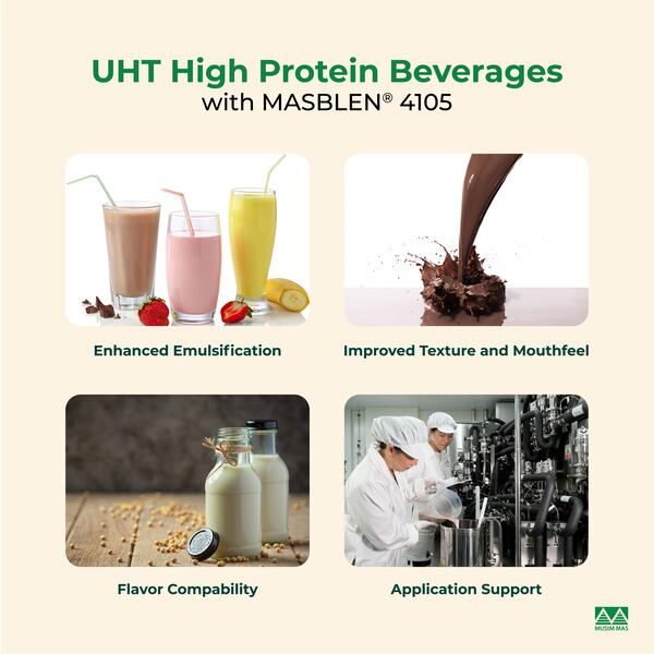 UHT High Protein Beverages