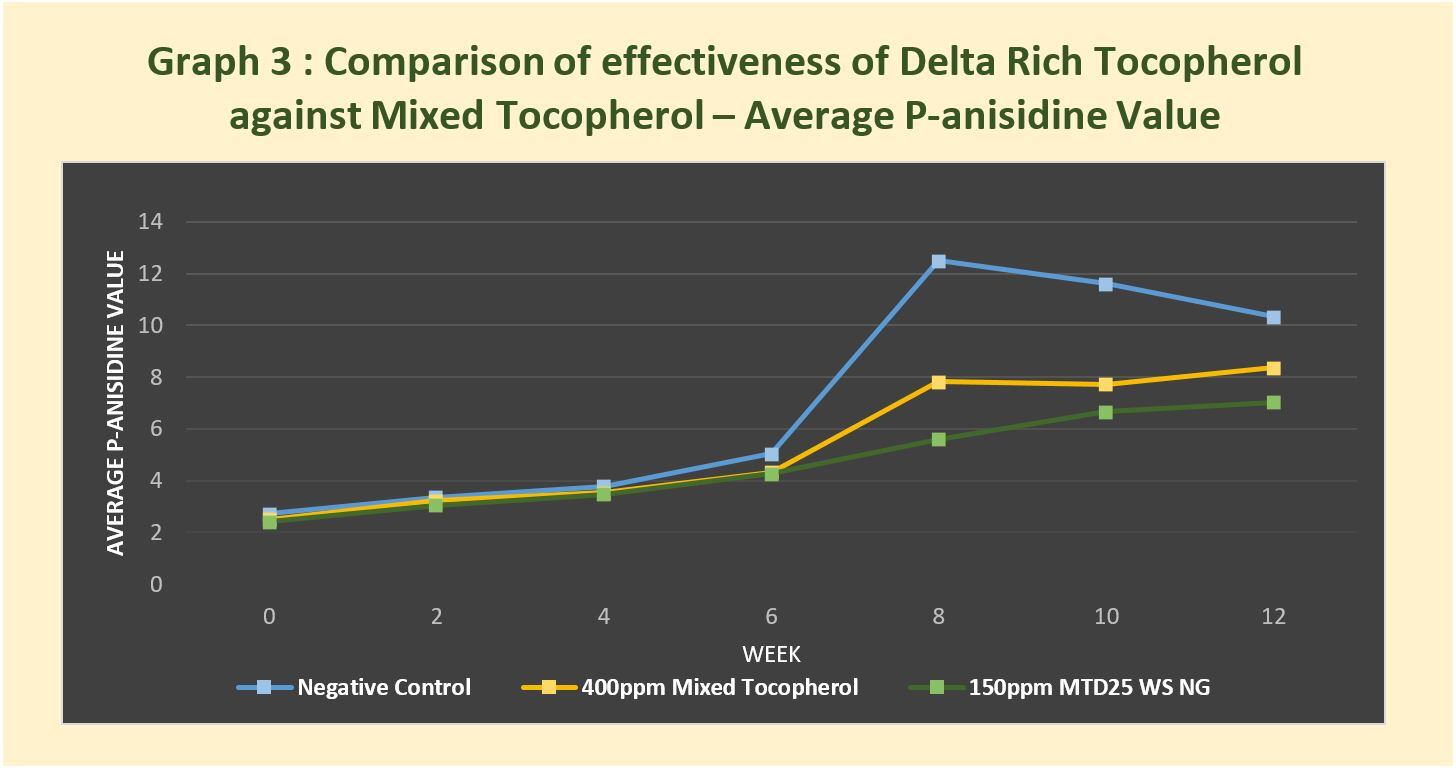Graph-3.jpg