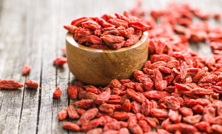 Goji berries compound reduces subthreshold depression in teens – Six-week RCT
