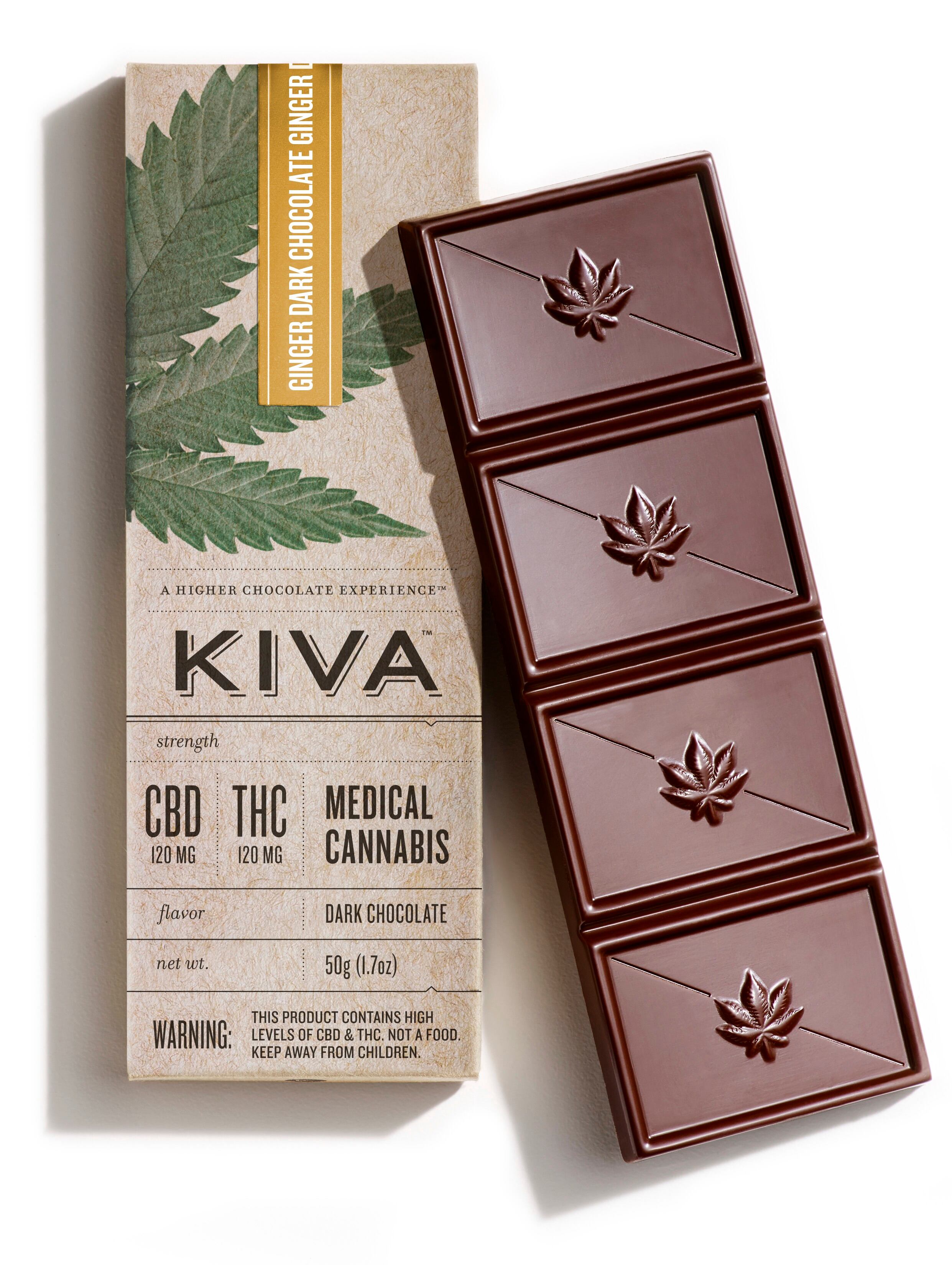 Kiva.CBD_Bar.White.1.2.ginger-p1aqd4p9t6sanho3on41leglvo.jpg