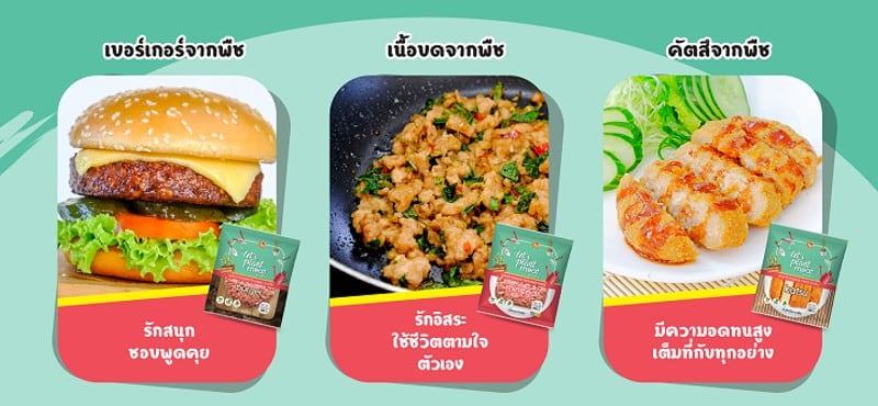 Plant-based for Thais: Let’s Plant Meat launches new products to meet inflation-driven rising demand 