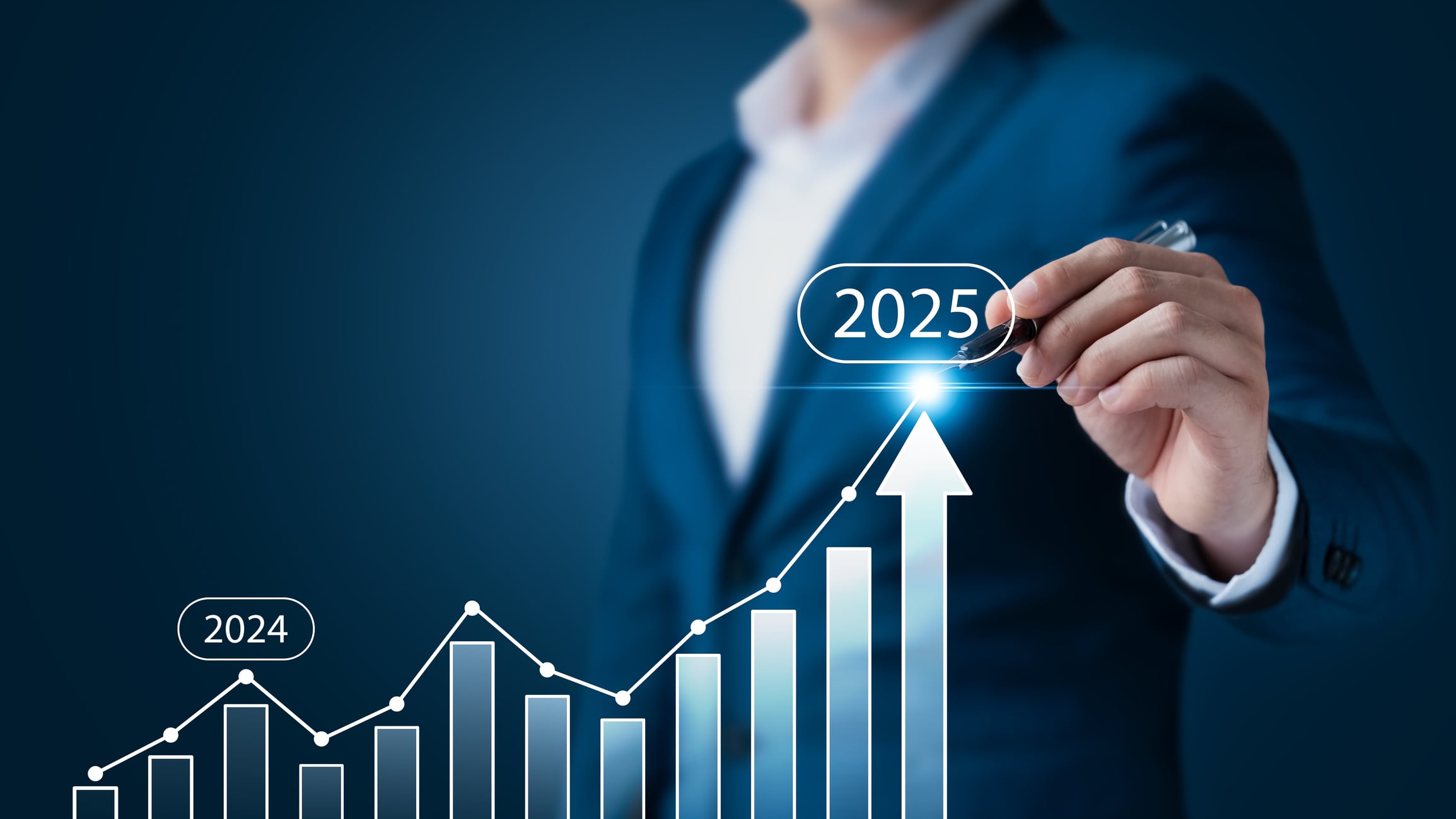 Positive Indicators  and Growth 2025.