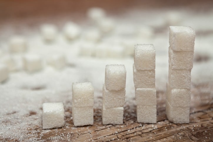 Sugar reduction and sweetener trends: From stevia and allulose to isomaltulose... 'not all carbohydrates are the same'