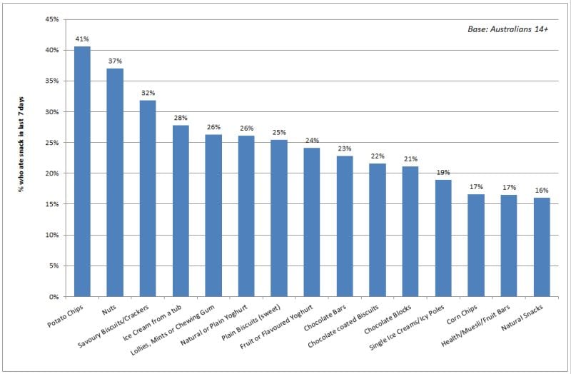 Graph.jpg