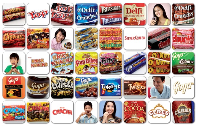 Petra-Foods-Brands-own-brands-delfi.png