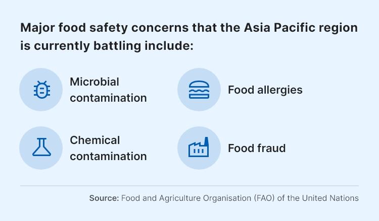 food-safety-infographic.jpg