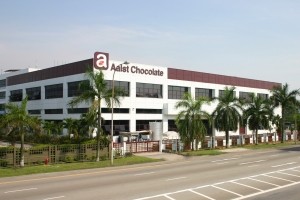 Aalst Chocolate Factory