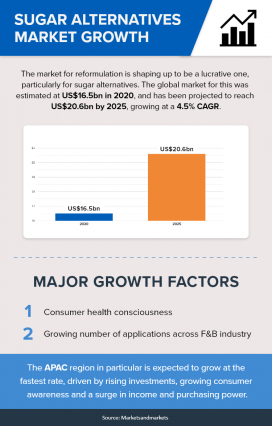 FNA-Infographic-1
