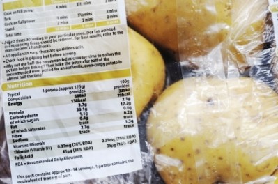 Choice calls for shaming dodgy food labels in Australia