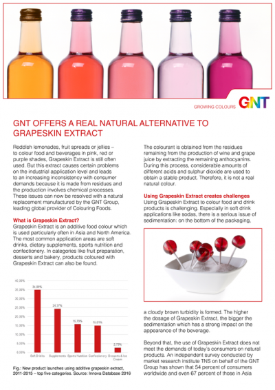 GNT offers a real natural alternative to Grapeskin Extract