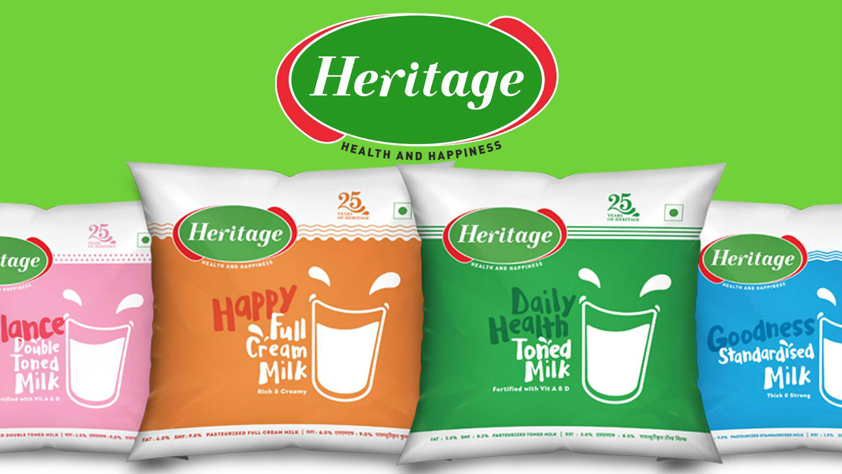 heritage foods expands indian market share with new dairy acquisition
